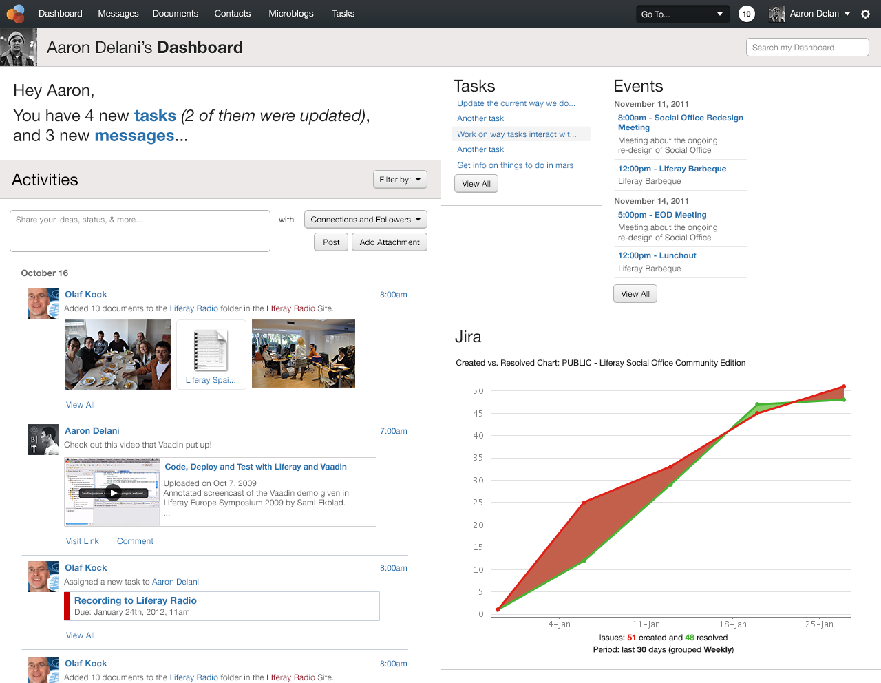 Social Office Dashboard